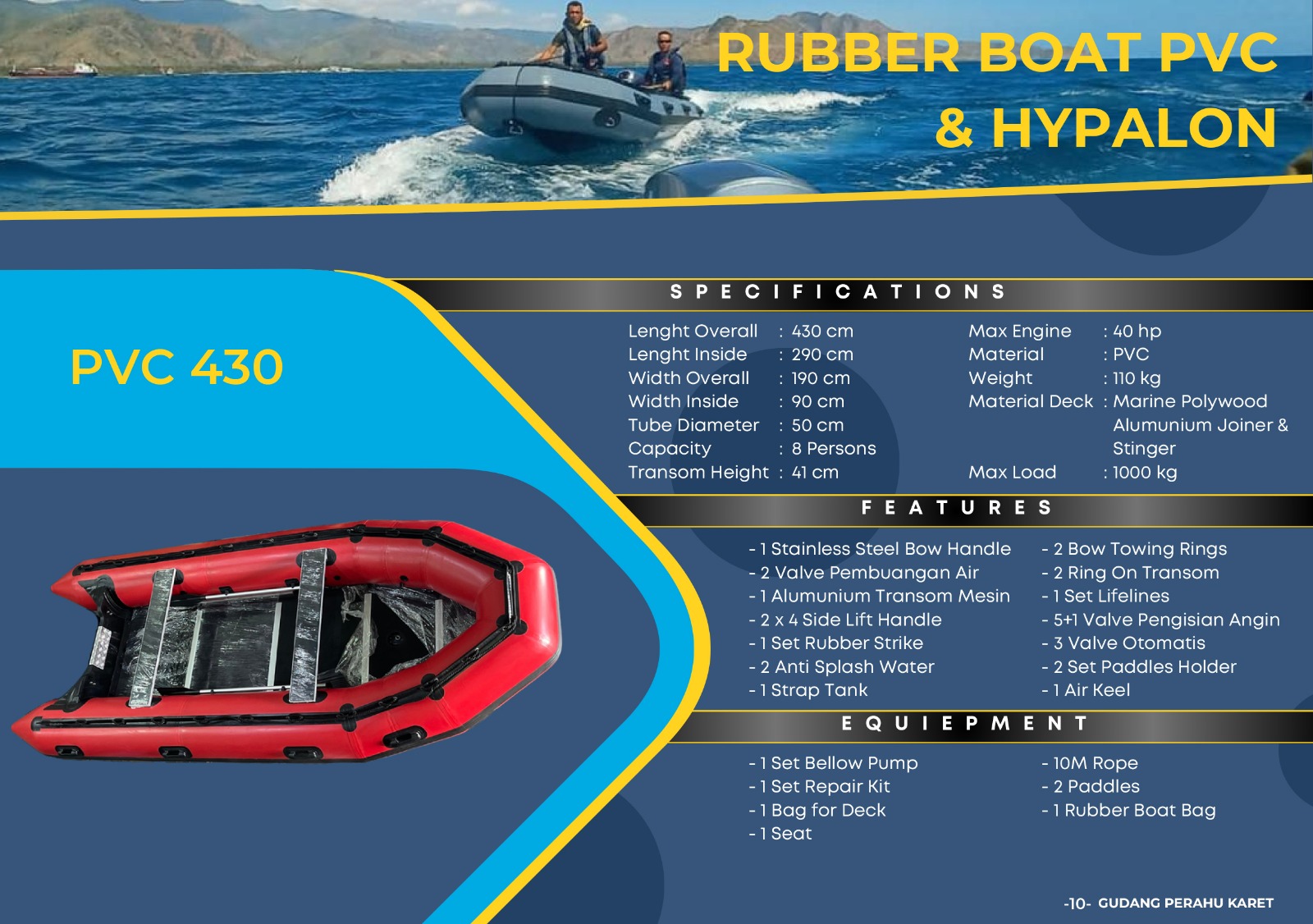 Perahu Karet PVC 430