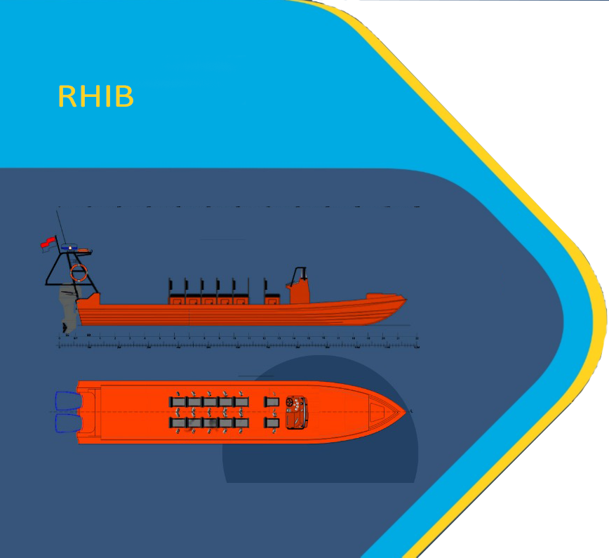 Perahu Karet RIGID