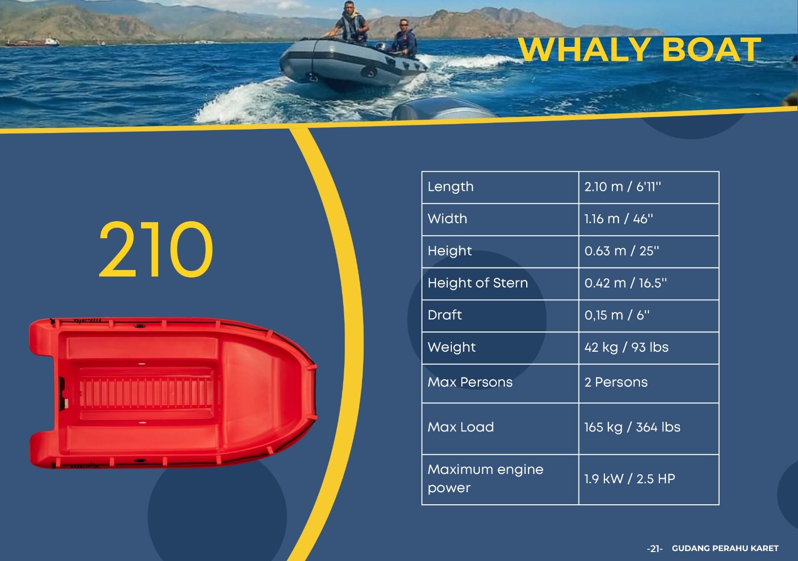 Perahu Fiber Whaly 210