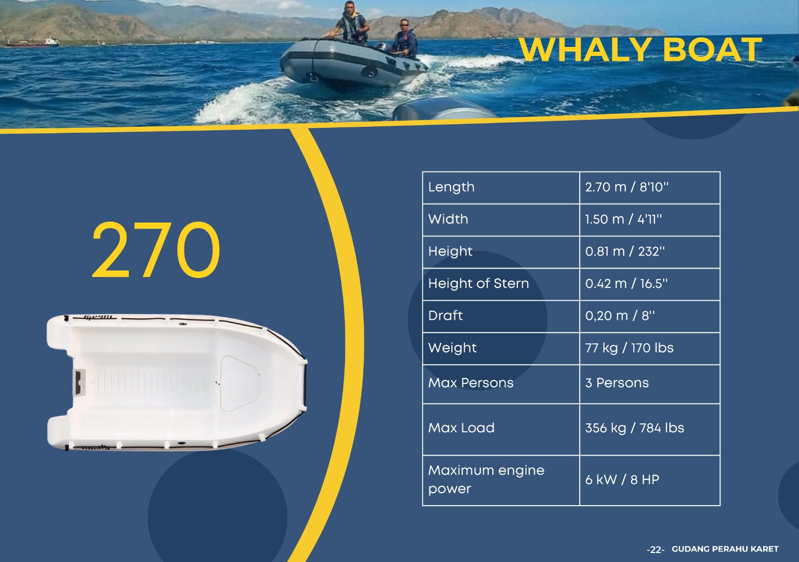 Perahu Fiber Whaly 270
