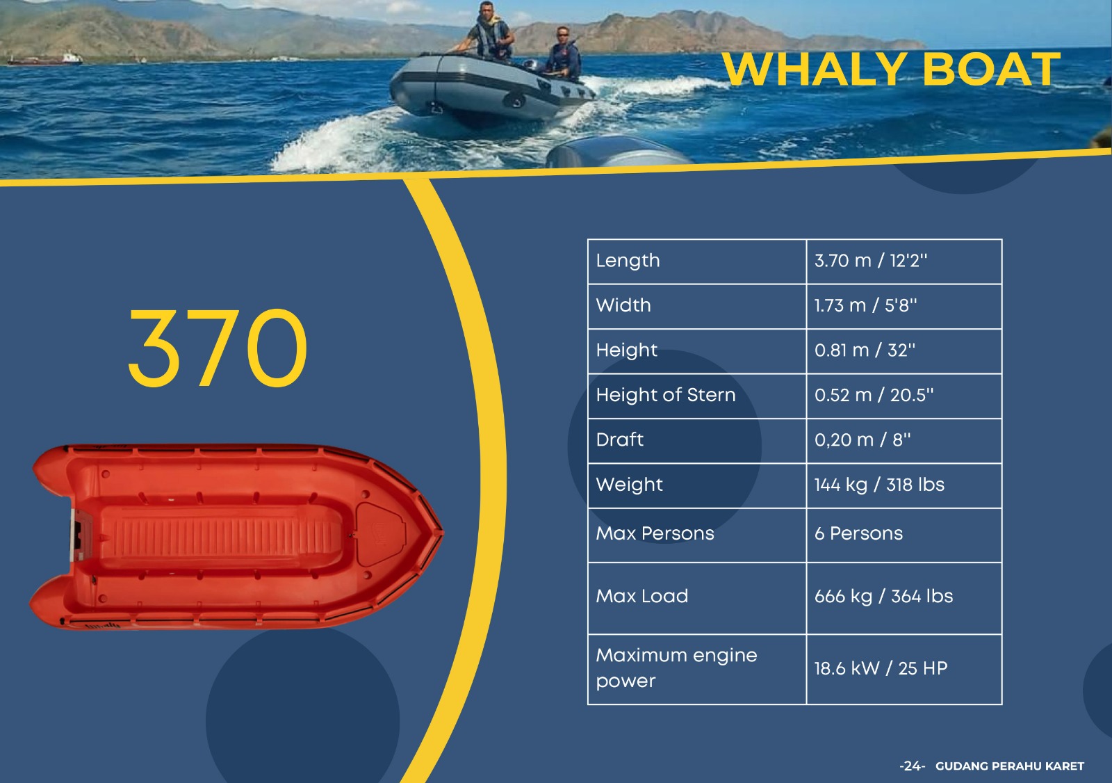 Perahu Fiber Whaly 370