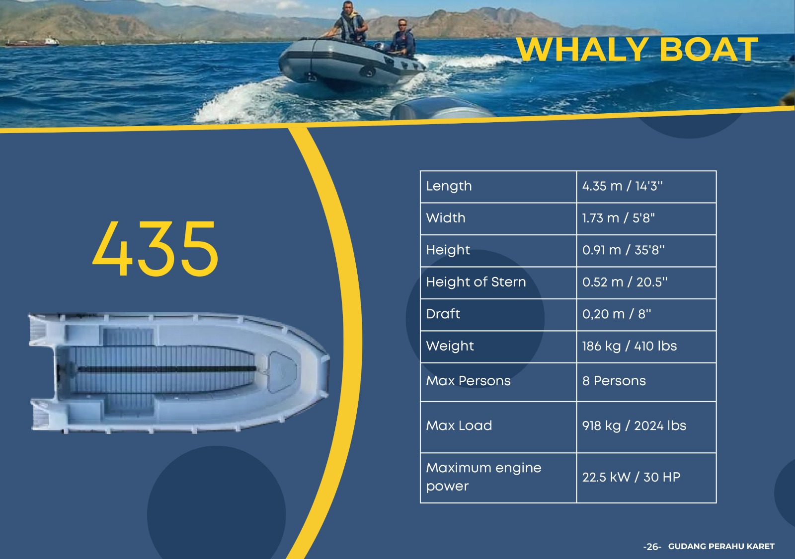 Perahu Fiber Whaly 435