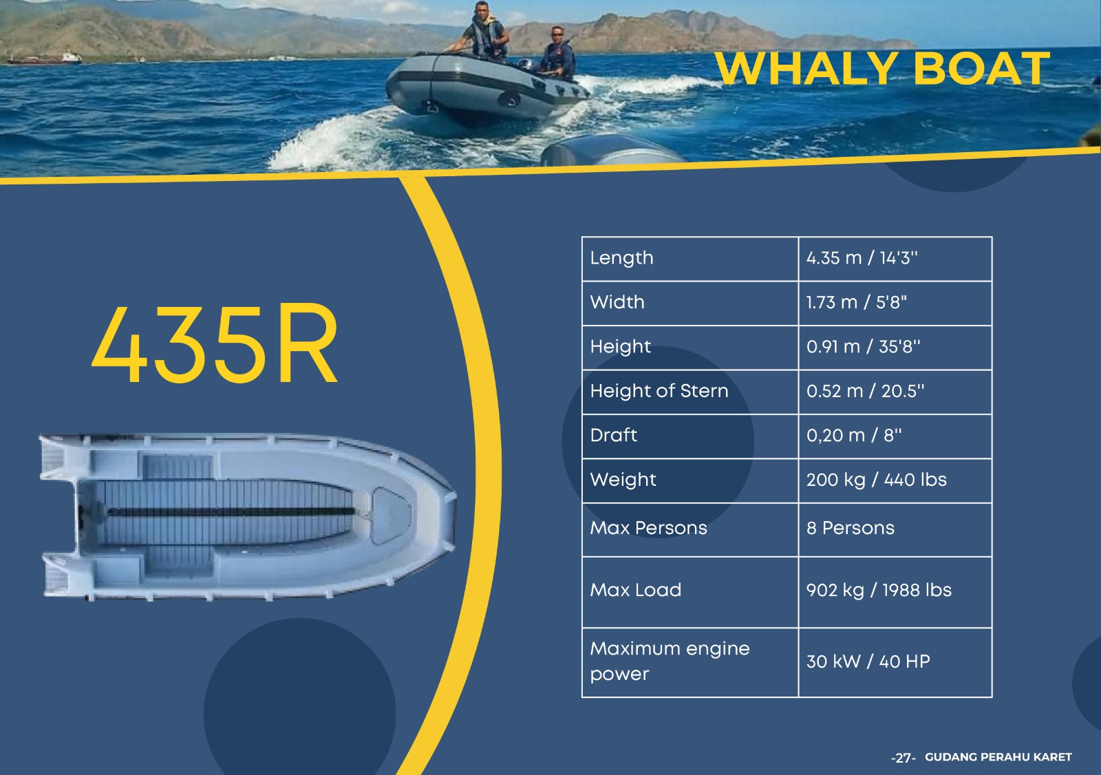 Perahu Fiber Whaly 435R